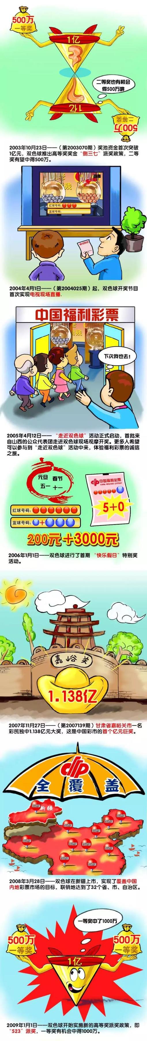 乌鸡哥只能强忍剧痛脱口道：大哥放心……我一定洗心革面……一定重新做人……叶辰点点头，冷声道：你们就在这儿老实待着，到了晚上，估计钟家的人会来找你们的，到时候如果他们问起你钟子涛的下落，你们就告诉他，钟子涛被我带走了。